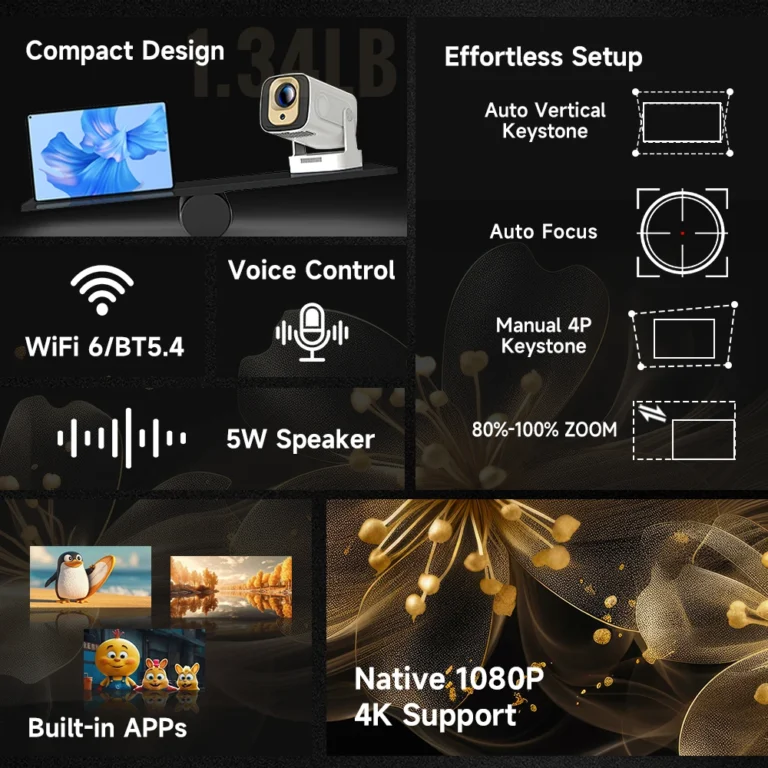 Mini Proyector Magcubic HY310 1080P 330ANSI Android 11 con Enfoque Automático, 4K Nativo, Altavoz de 5W,…