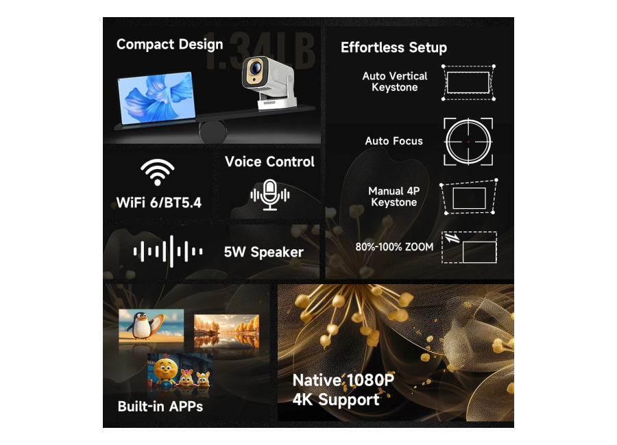 Mini Proyector Magcubic HY310 1080P 330ANSI Android 11 con Enfoque Automático, 4K Nativo, Altavoz de 5W,…